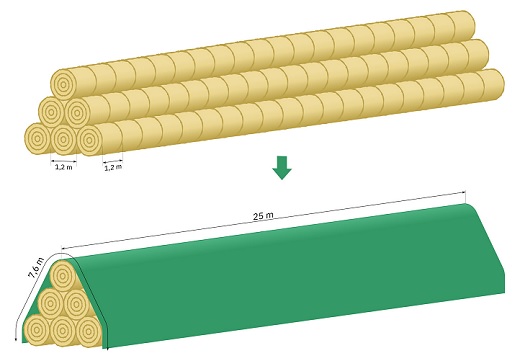 Prelata Pentru Acoperire Baloti 7 6 25 M 1